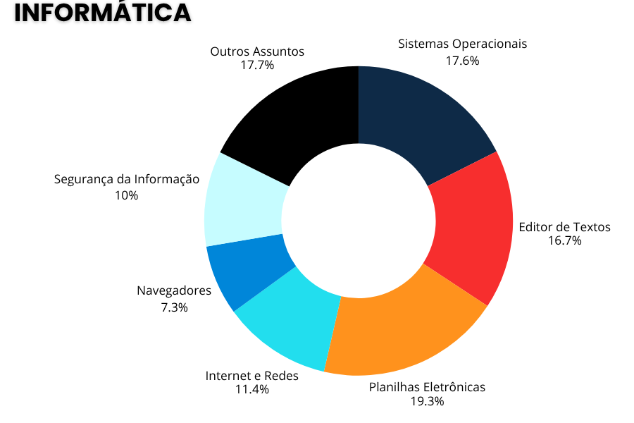 PORTUGUES-8 PORTUGUES-8